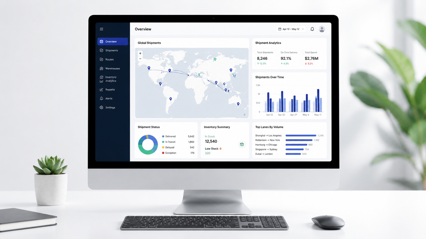 Advanced visibility logistics dashboard